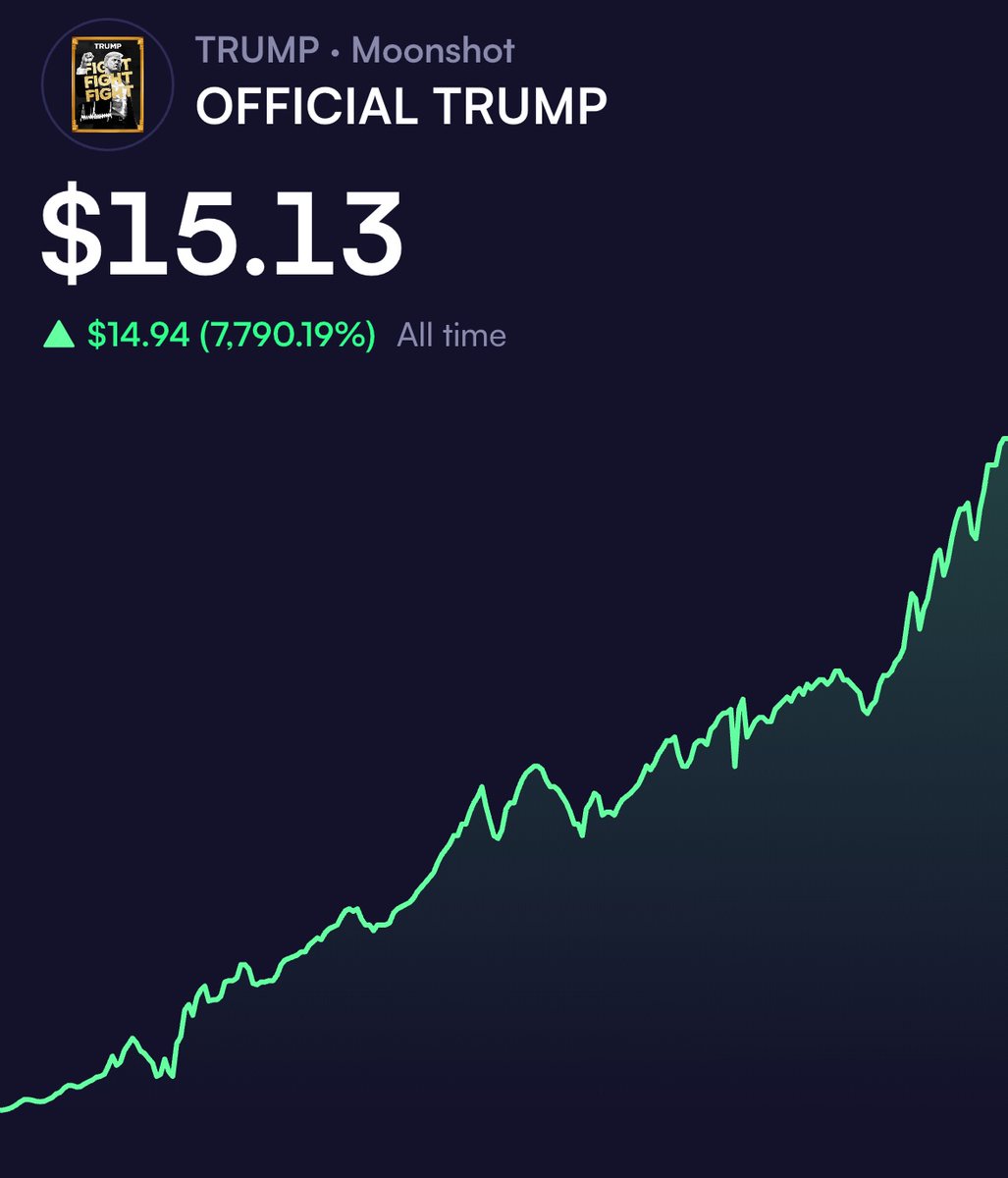 Not the #Cardano several $Trump coins 🤷🏻‍♂️ 🍿🍿🍿