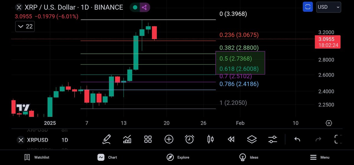 CoinsKid tweet media