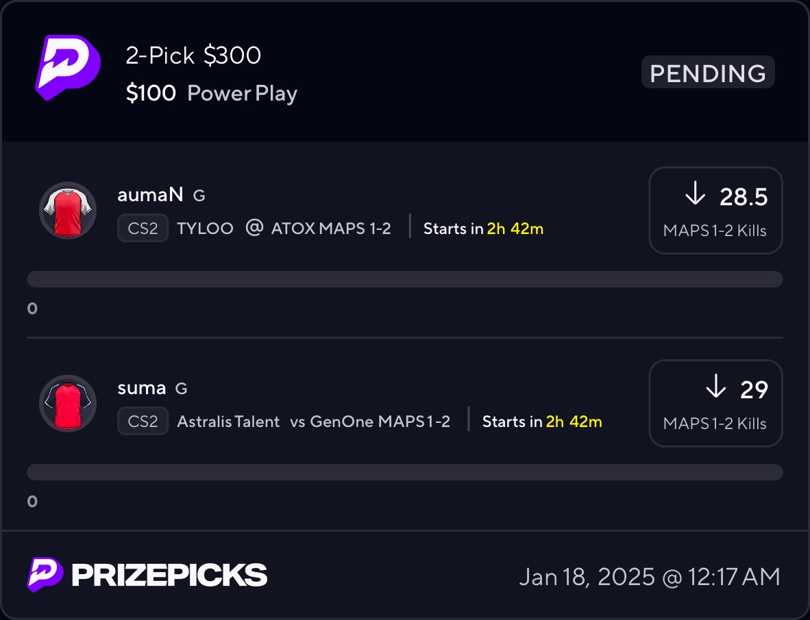 Big_DaddyFatSax's tweet photo. Am I drunk? Maybe a little. Do I fully understand CS2? Absolutely not. Just blind tailing an opto for another possible wake & cash ππ° #PrizePicks #GamblingTwitter #GamblingX #CS2 #FatSax https://t.co/ia646yD3if