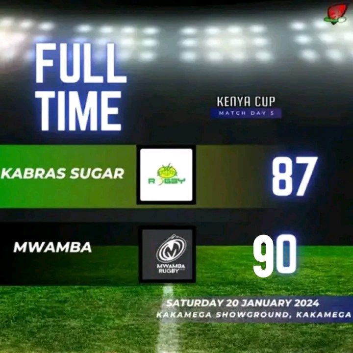 Quins kichwa
Impala kichwa
Pirates kichwa

Saturday is s Rugby Day