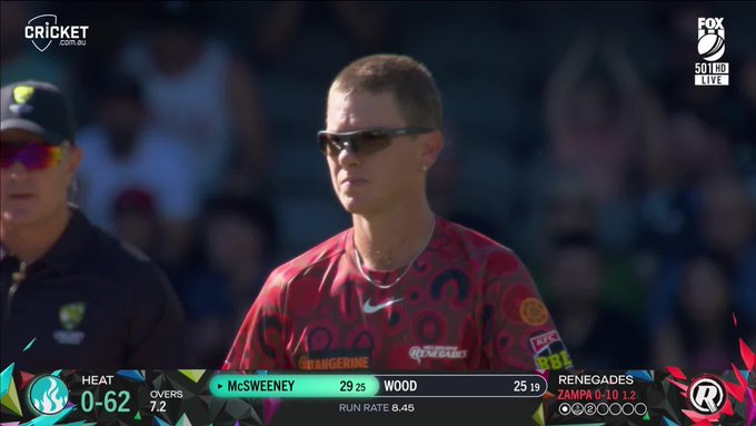 Adam Zampa got this googly right through Nathan McSweeney! 📹 Credits: Twitter/BBL