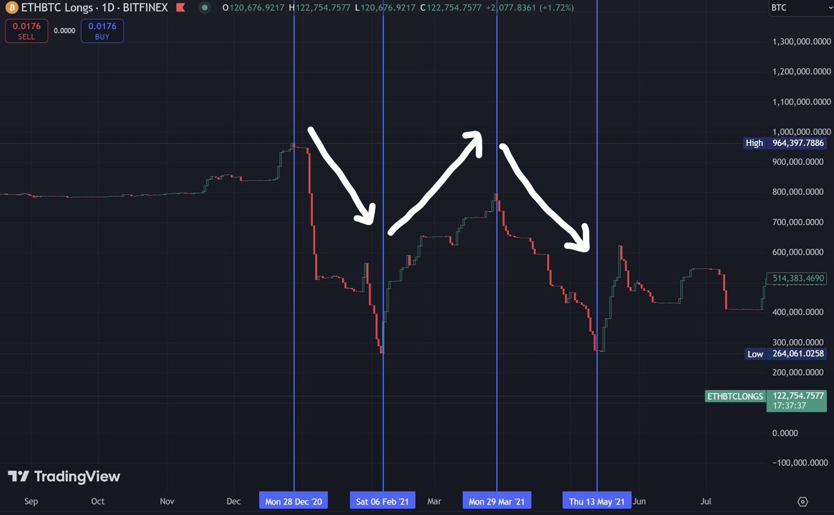 알트 코인 갤러리 (94) 사진