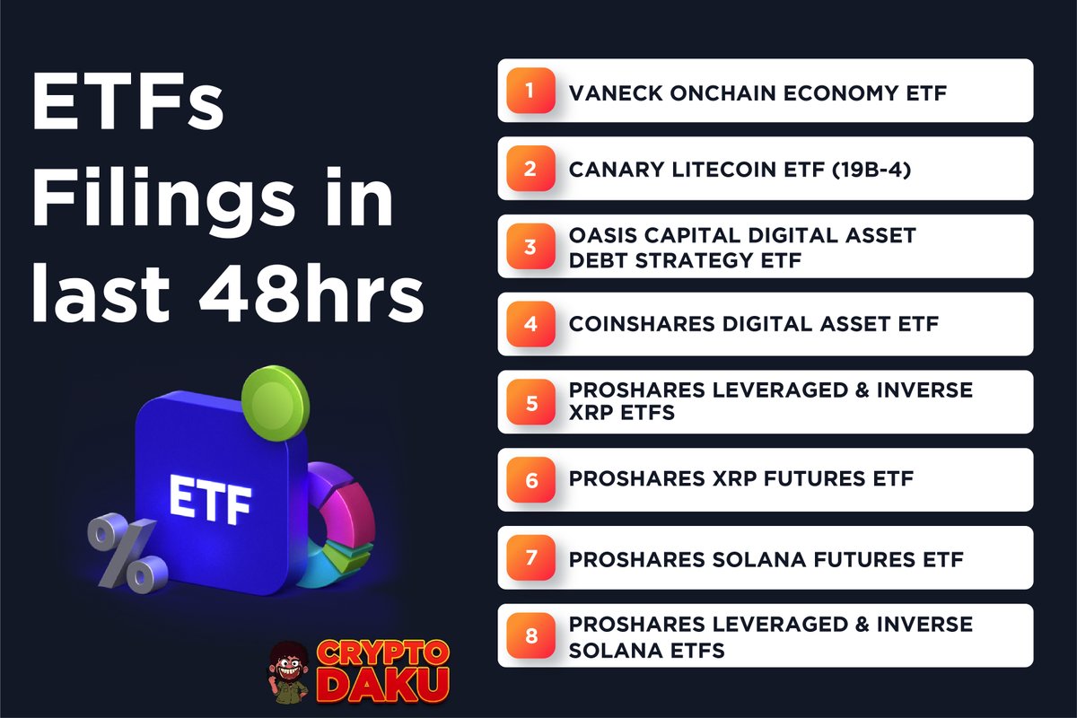 CryptoDaku tweet media