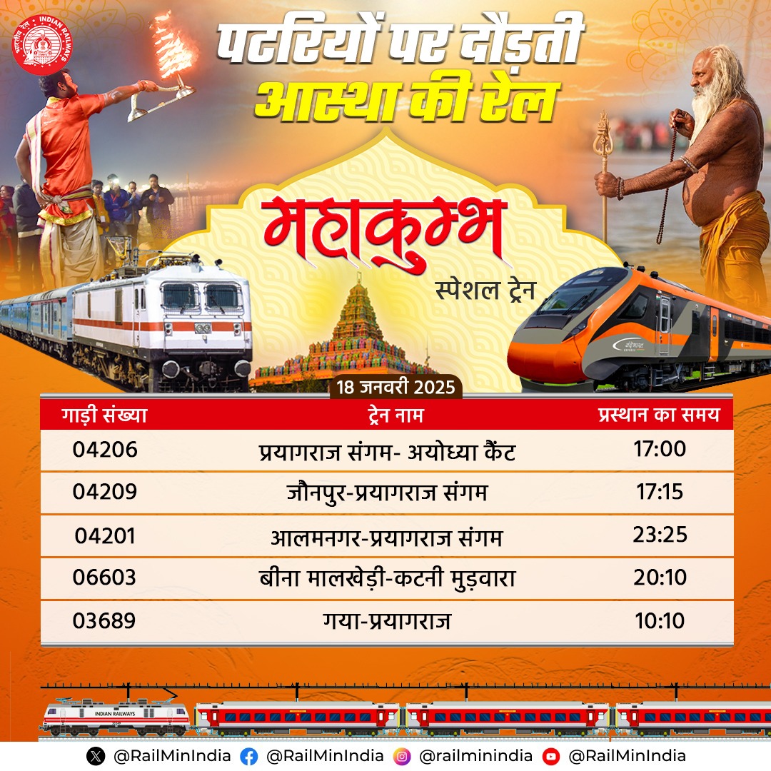 RailMinIndia's tweet photo. https://t.co/a2awt6YVqC