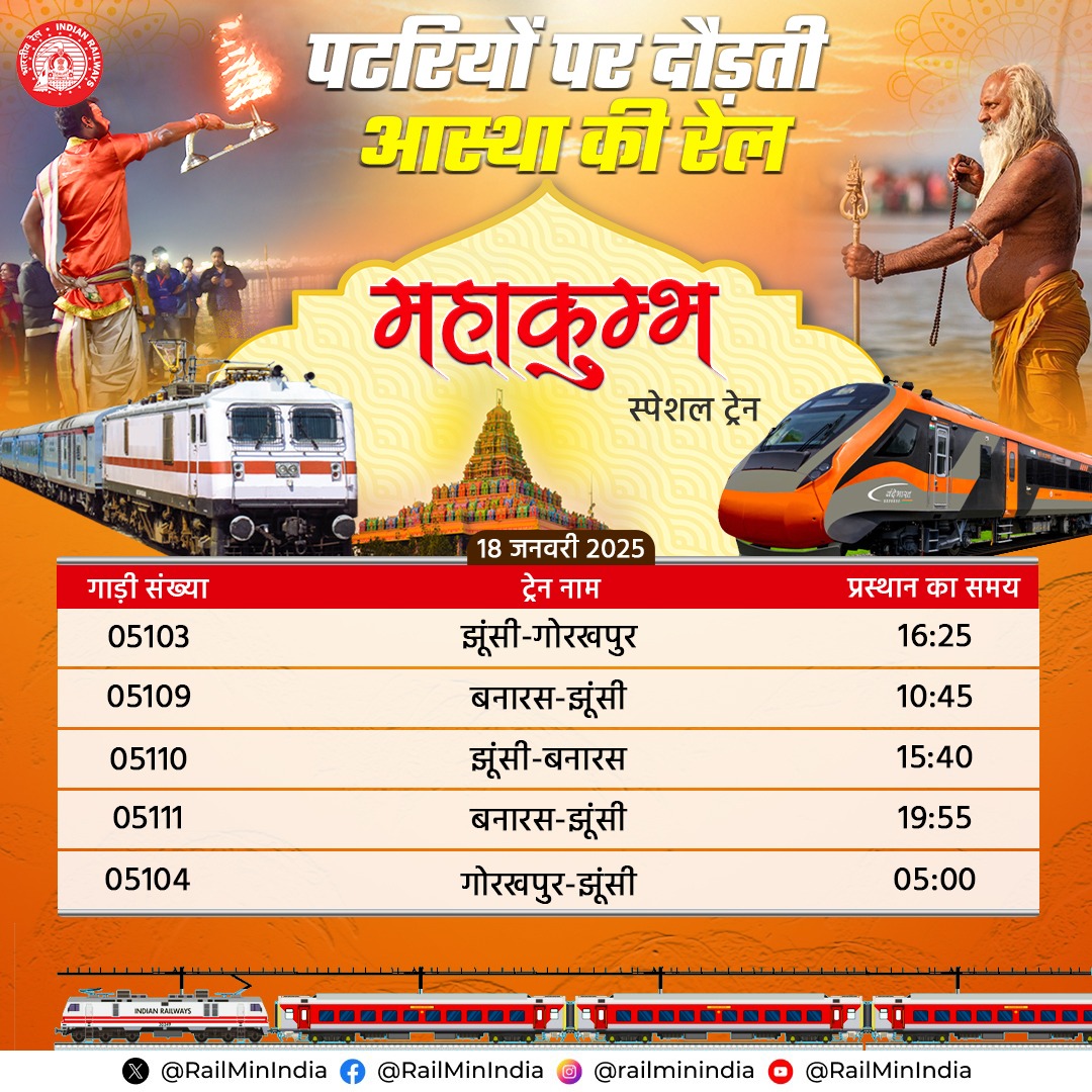 RailMinIndia's tweet photo. https://t.co/a2awt6YVqC
