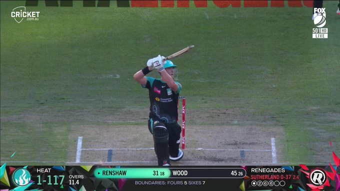 Will Sutherland has been hit for three consecutive sixes by Matt Renshaw. 📹 Credits: Twitter/BBL