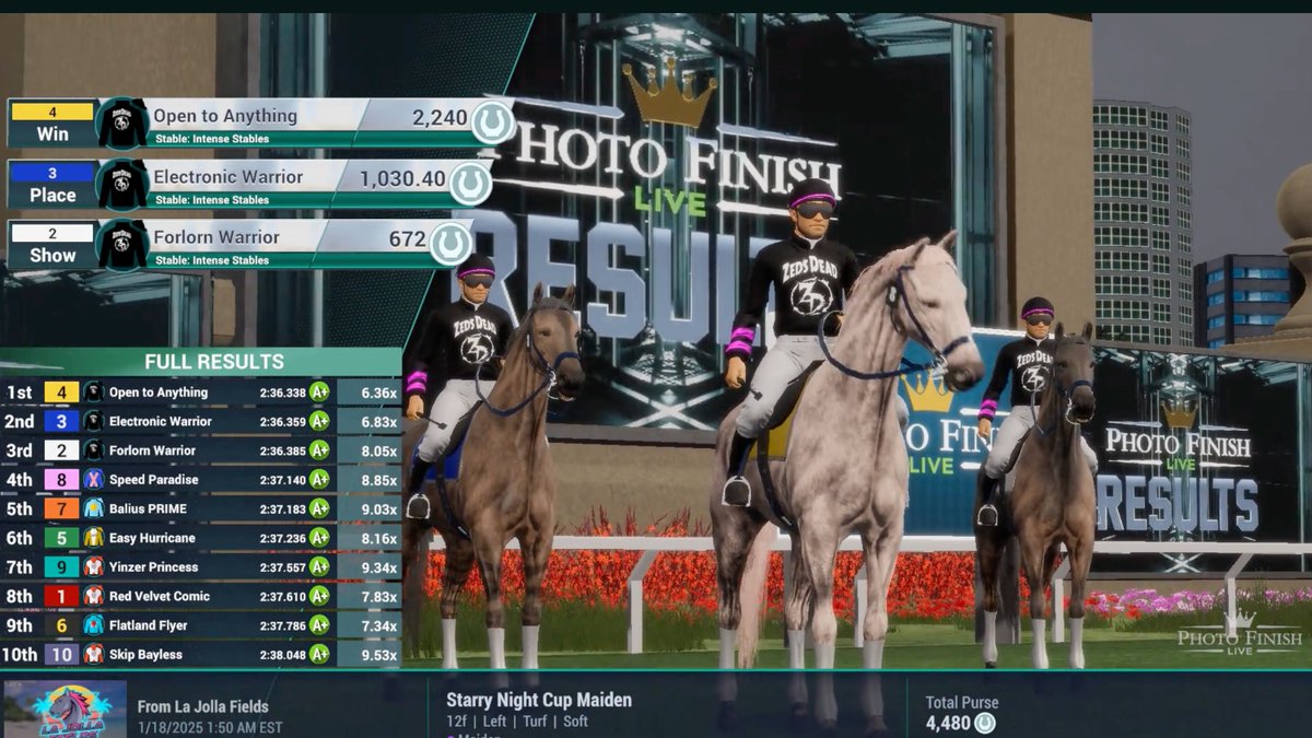 IntenseStables's tweet image. First ever Intense trifecta was a maiden runaway. @photofinishgame