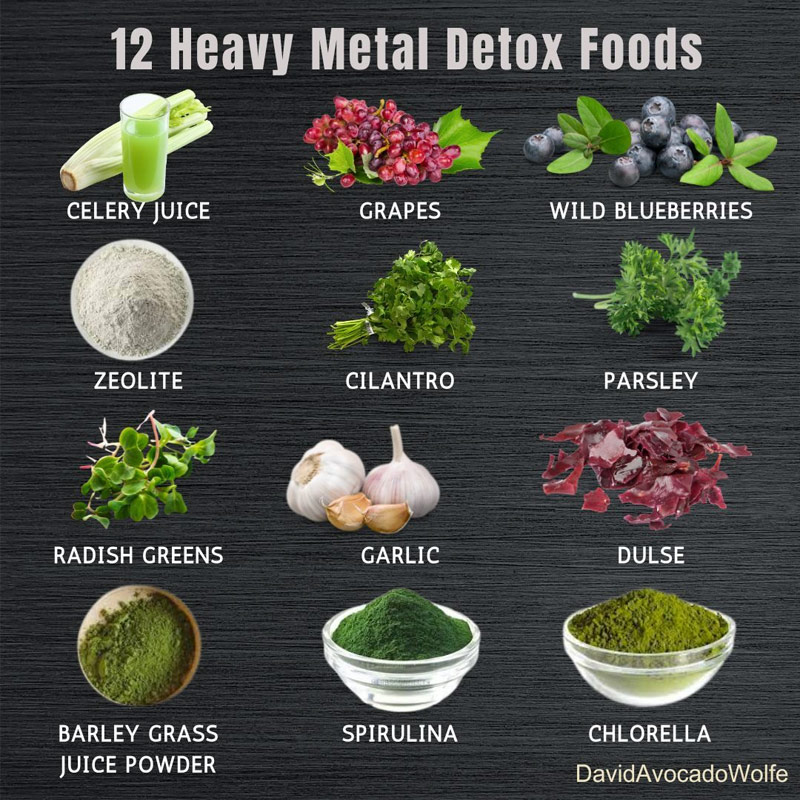 OrganicLiveFood's tweet photo. The leading cause of #heavymetal #toxicity is inadequate intake of essential minerals: 

> Deficiency in #calcium increases lead absorption
> Deficiency in #zinc increases absorption of lead in pregnant women
> Deficiency in #copper increases retention of lead in the liver/kidney