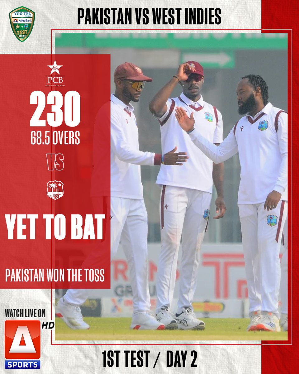 asportstvpk's tweet photo. #KevinSinclair and #JomelWarrican spun a web in the first session on Day 2 to wrap Pakistan's innings at 230.
Catch the action Live in HD on #ASportsHD!
#PAKvWI https://t.co/MJSh1qGK14