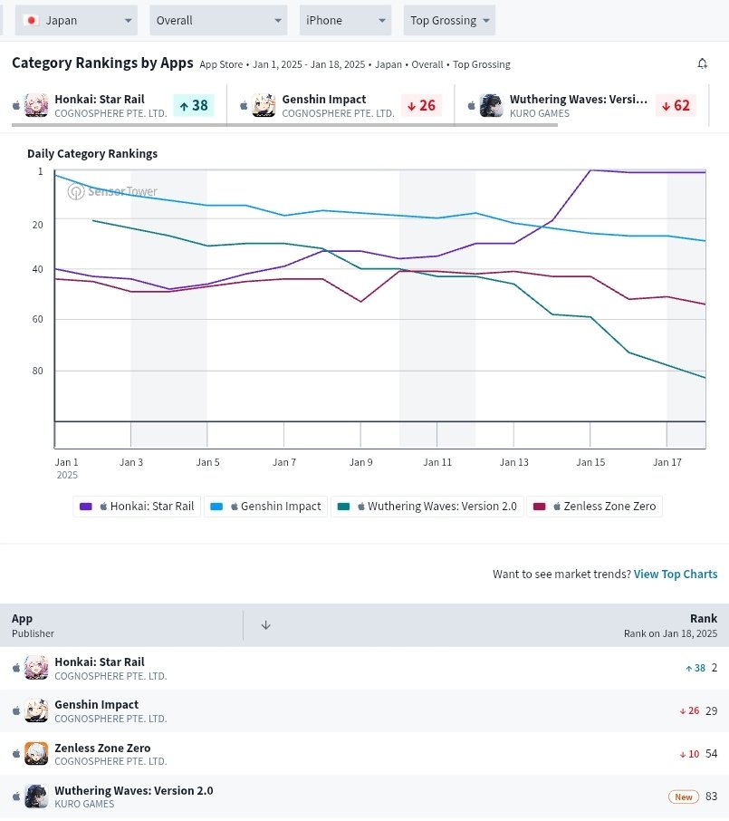 Icon bow tweet media