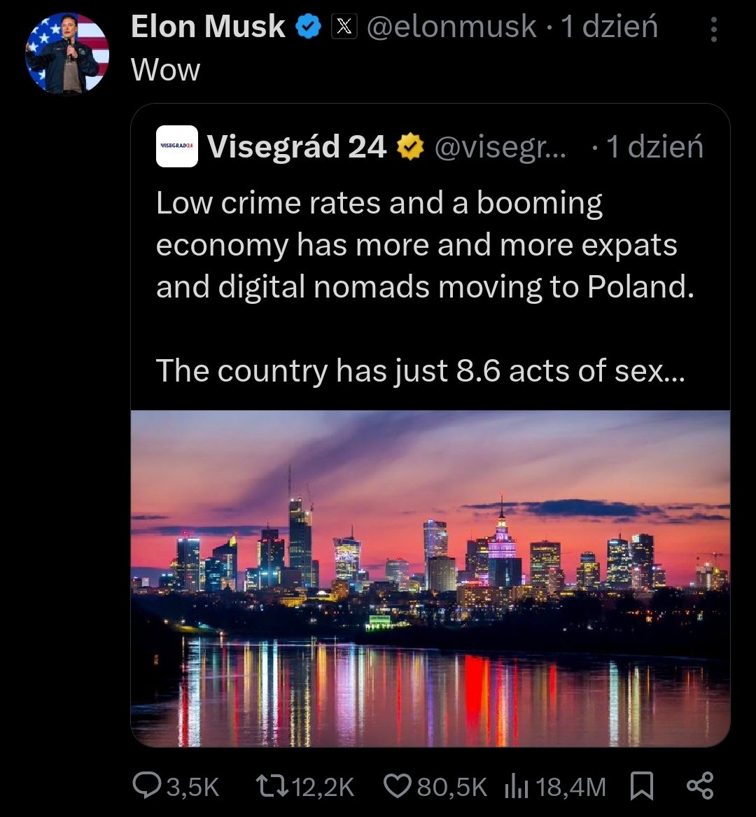 iamdoniu's tweet photo. 18M views @visegrad24 × @elonmusk = ratings that never stop🫡👋⭐️ #musk #Poland #x #proud https://t.co/rzIW8RMhLt