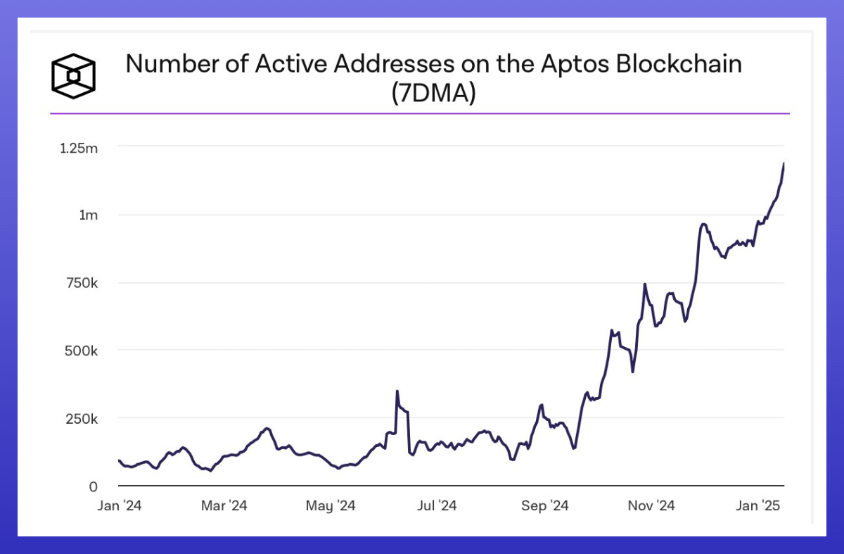RI ROBIN 🔶 tweet media