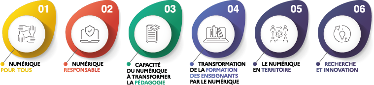 DRANE Bourgogne-Franche-Comté tweet media