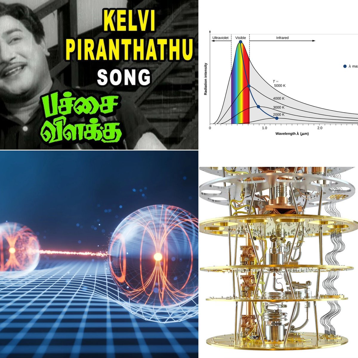 Then: Physicists asked, “how much radiation (brightness) is given off at each wavelength from a black body?”

Now: I am running quantum algorithms