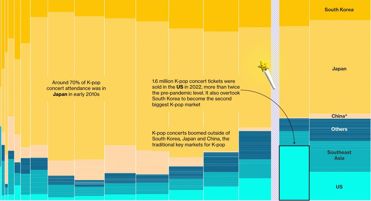 Таня Мисютина tweet media
