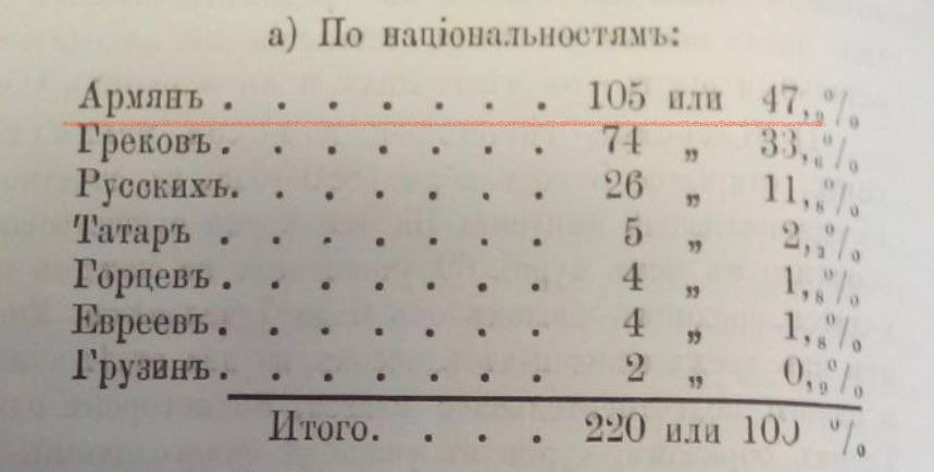 Shirvan Grigoryan tweet media