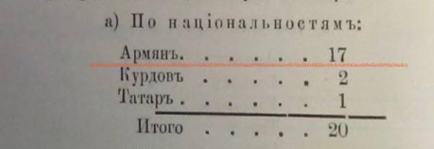 Shirvan Grigoryan tweet media