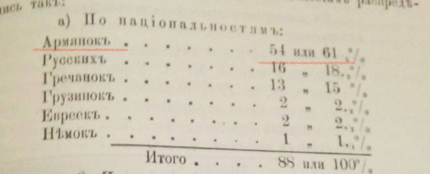 Shirvan Grigoryan tweet media