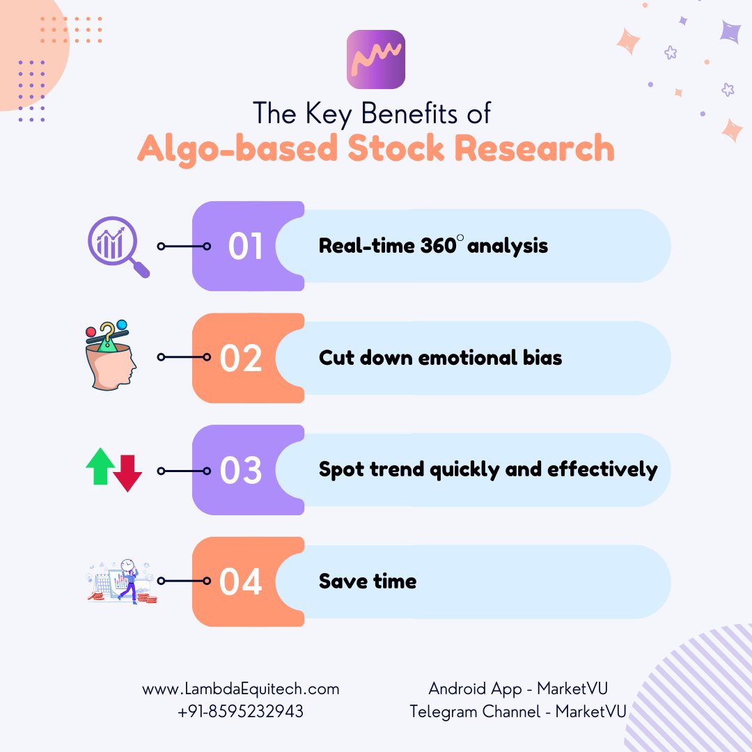 MarketVU_'s tweet photo. Power of #Automation in #Trading
#MarketVU #AutomatedAlertSystem
#Investing #StockMarket #AlgoResearch #FinanceTips #InvestSmart https://t.co/YR3IcqBvq3