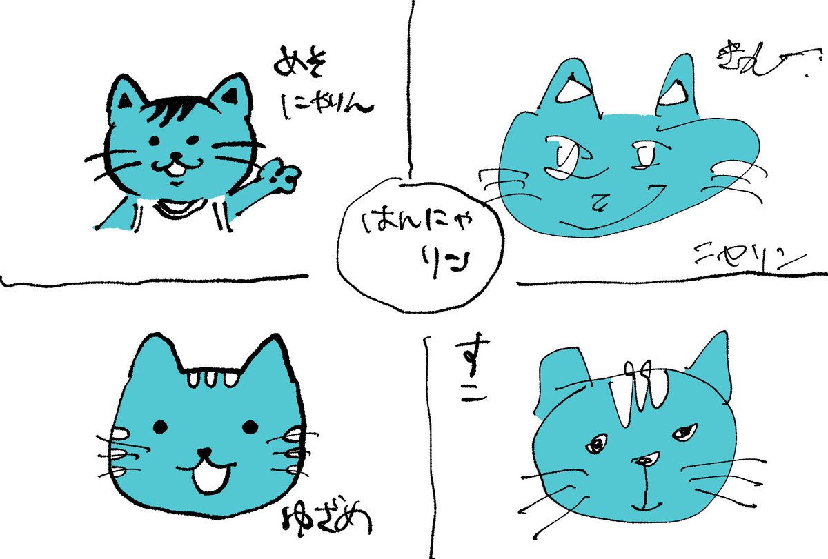 アフターでのマスコット見ないで描く会 