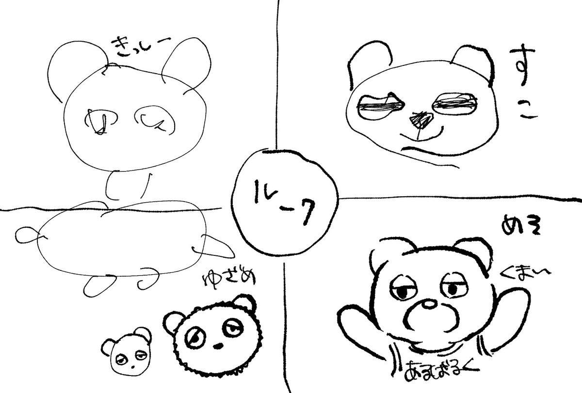 アフターでのマスコット見ないで描く会 