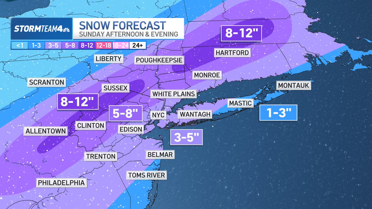 Our biggest snowstorm in years. Are you ready?