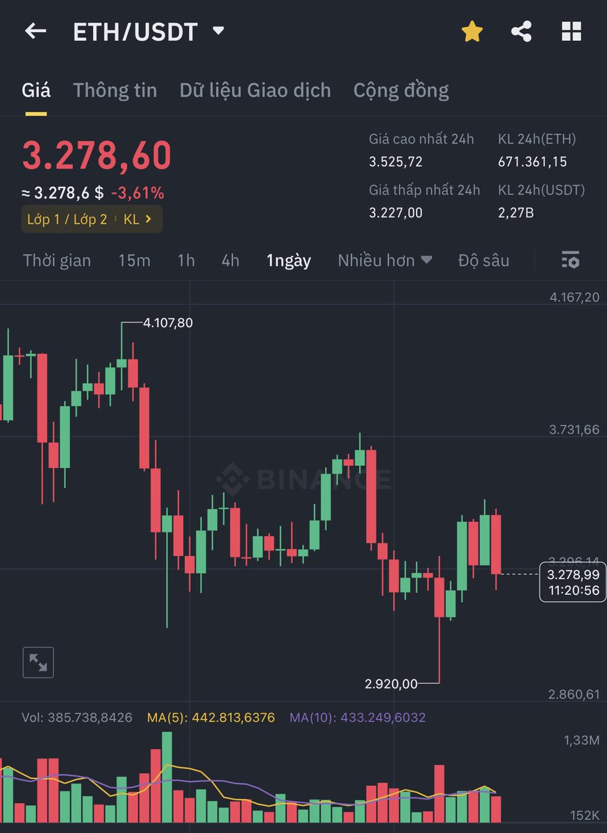 Minhtuan | AlphaBack.net 🇻🇳 tweet media