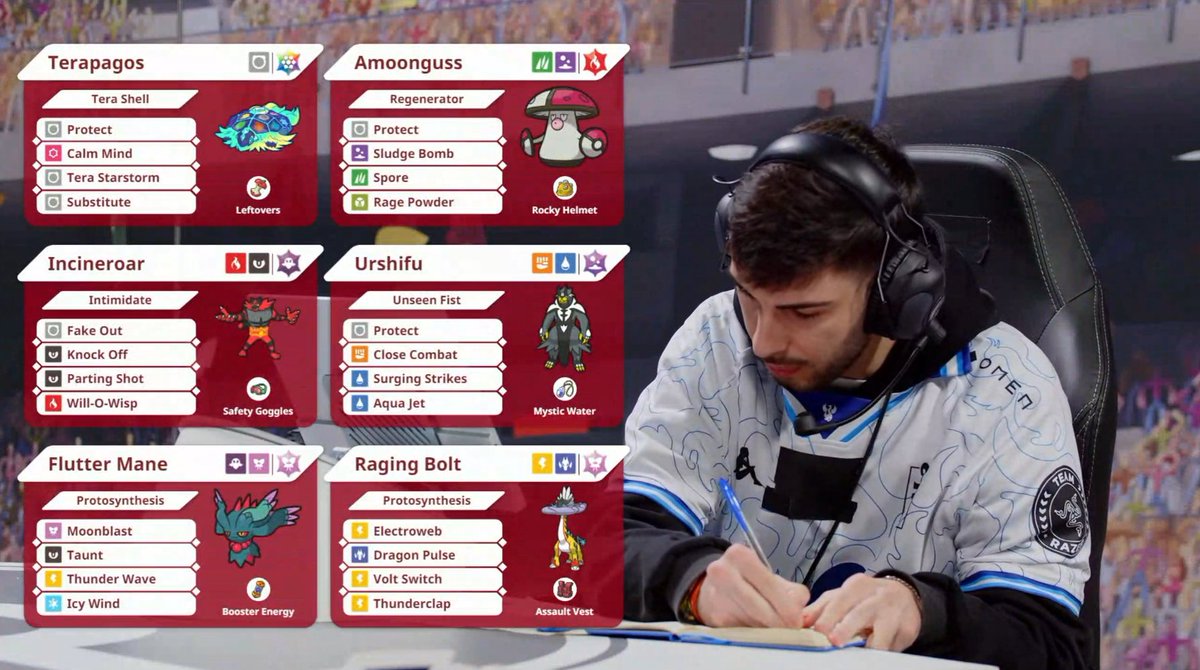 ColonnesLances's tweet photo. Régional de Birmingham - Ronde 4

Hippolyte Bernard 🇫🇷
🆚 Àlex Gómez

Nous sommes très bien servis aujourd'hui ! @RedsilverFR reprend la main pour défendre les couleurs de la France !

🎙️ @quecle_VGC et @SmoukySC
#PlayPokemon
🟣 https://t.co/BIlCYZNghk https://t.co/WLjaMdyJdm
