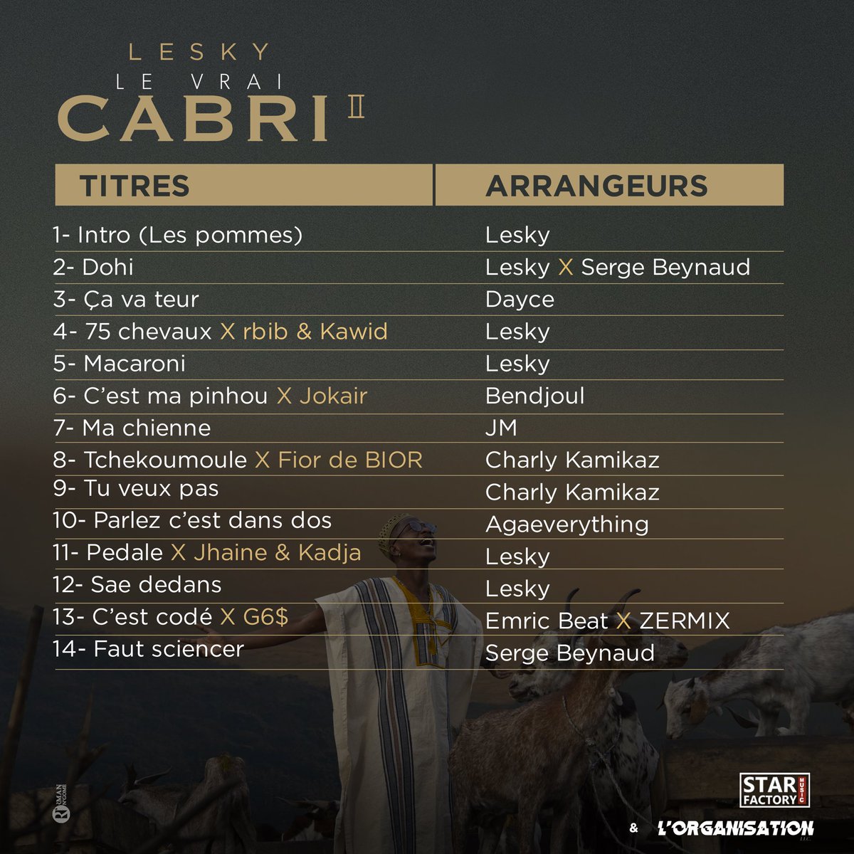 le_skyyy's tweet photo. Grand merci à tous les arrangeurs/beatmakers qui ont travaillé sur ce projet 🙏🏻🐐

https://t.co/3UUKHyRFMm https://t.co/ypAV36njho