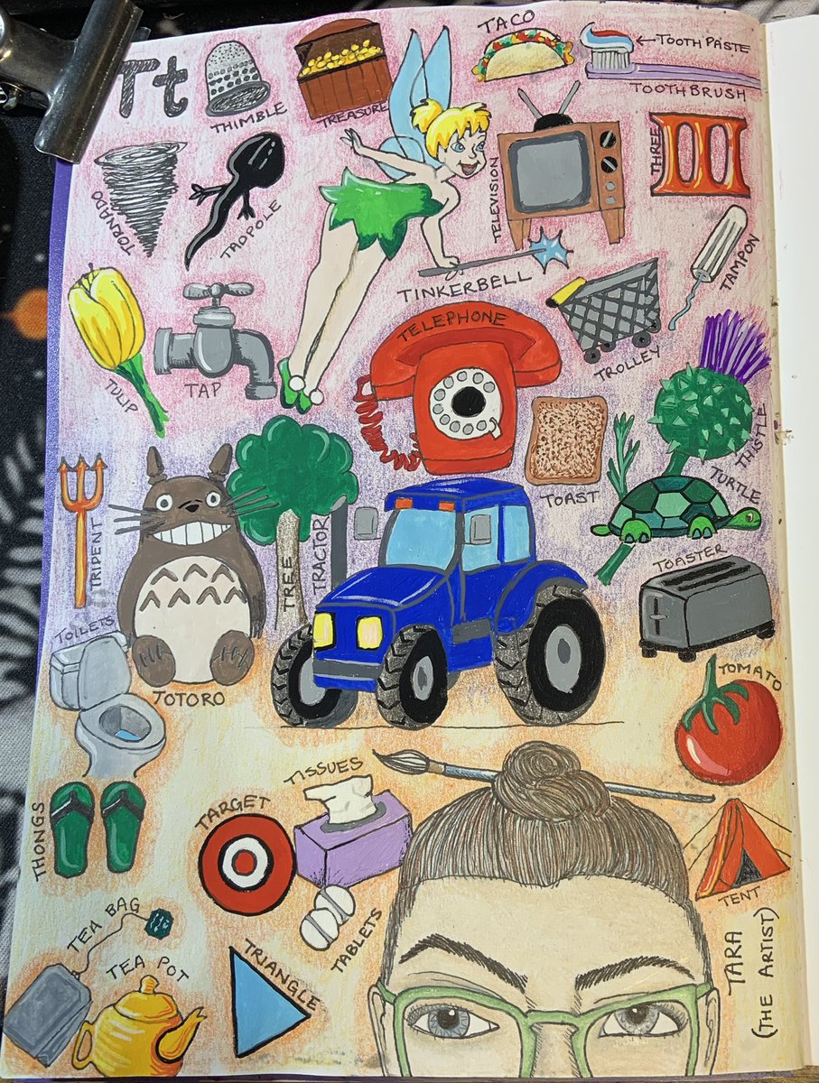 The T page is finished. What is your favourite T on the page? Mine is the wee teapot and teabag.