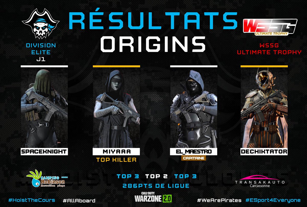 [FPS] Ligue WSSG - Division Elite - J1

Très belle première journée de notre escouade ! L’équipe se hisse juste au dessus de la zone rouge 🏴‍☠️