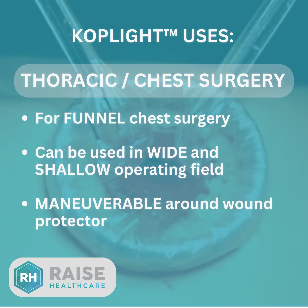 Raise Healthcare tweet media