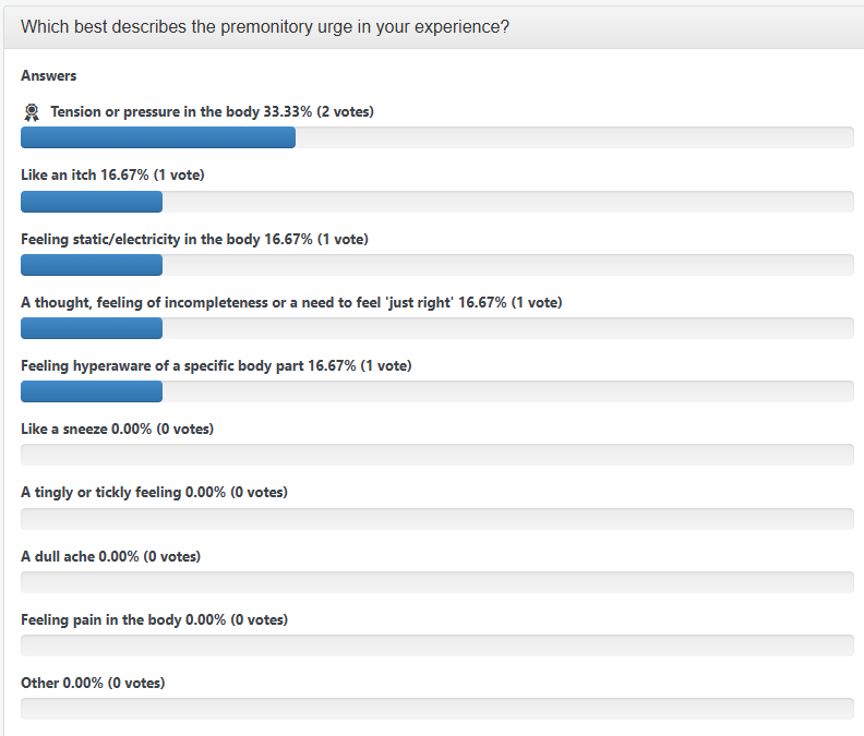 Everything Tourette and OCD tweet media