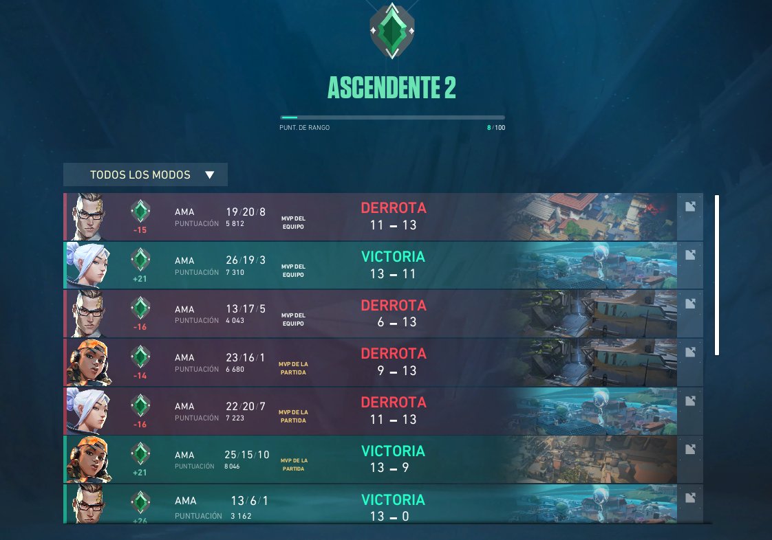 𝗗𝗔𝗦𝗧𝗘𝗥 tweet media