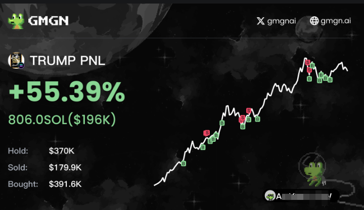 西瓜哥投研|撸毛/Defi/土狗/alpha tweet media