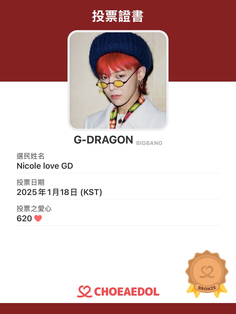 #WorldwideChoiceAwards #CHOEAEDOL#CHOEAEDOL_VoteCertificate
