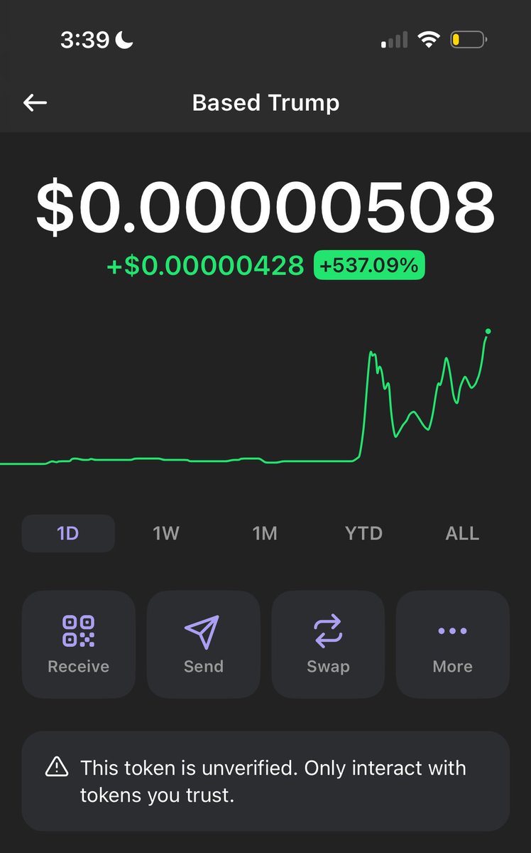 CanalC46177's tweet photo. @TheBasedTrump what can I say after all this week? We have been spreed the word again and trying to make base great again. And we have been achievement so much and we still had bot begging yet.

@Base_Insights 

Seat for a week 90k MK

Currently 500k MK

Strong in 450k MK https://t.co/z9OArwhqO1