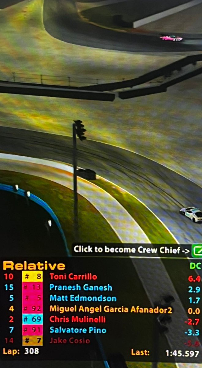 Tras 10 horas de carrera ya han participado al menos 1 vez todos los pilotos!! 

Se baja <a href="/blacksouls176/">Miguel Ángel García Afanador</a> dejando la vuelta más rápida del equipo 1:44:990 y se sube <a href="/MarckSanghelios/">Cesar Lopez</a> el mexicano al coche para continuar en esta batalla nocturna! 

P4 con 2 vueltas de ventaja detras