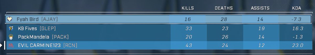 Javier Ferrari | EvilCarmine123 tweet media