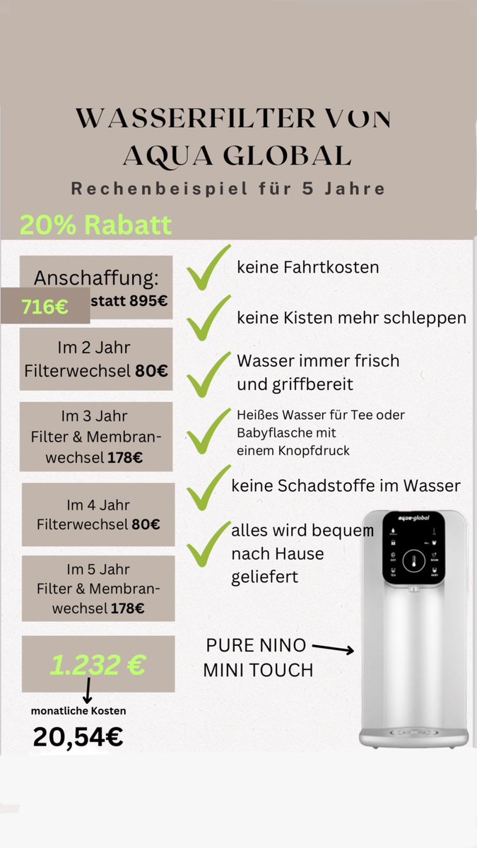 tinibini7's tweet photo. Warum so viel Geld für Wasser im Supermarkt ausgeben, wenn es auch günstiger und gesünder geht? 💧💰 Besser auf Qualität setzen und den Geldbeutel schonen! ⚖️ #Wasser #Gesundheit #Sparen #Nachhaltigkeit 🌍 https://t.co/foKQLh4vus