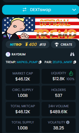 If anyone has heard that President Donal Trump's Memecoin $TRUMP reached ATH 17B, don't miss out on the Meme coin that follows, Cap is just over 50K, each person invests 100USD and maybe will win.
CA: MkPKg1W3vhbSd28D6jBNd5mbbR1yfMfXyEb4tZRpump