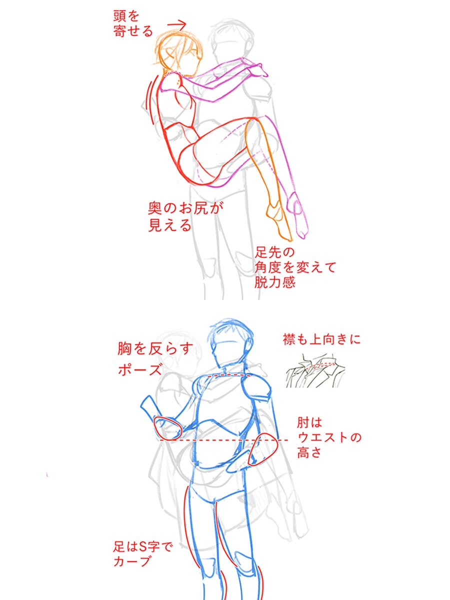 お姫様 抱っこ イラスト 描き 方