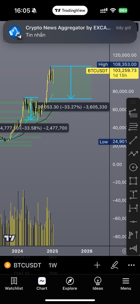 KinTarBoy tweet media