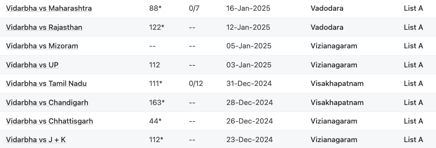 amitsarda.xyz tweet media