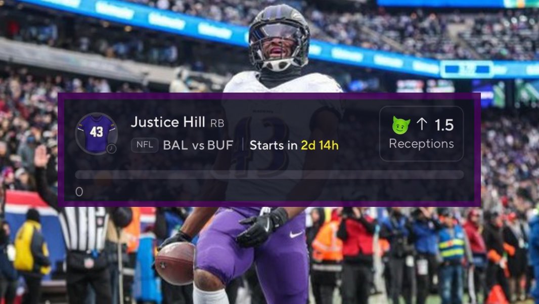 pickswithnico's tweet photo. 💎NFL PLAYOFF PROP💎
➙ Over 1/1 H2H with 6 catches.
➙ Bills allow the 2nd most receptions to receivers out the backfield.
➙ Supposed to be a snow game which could lead to easy check down passes.
#prizepicks #NBAPlays #Propbets #potd #nbaslip #nbaprop #NFLProps #nflslips https://t.co/7OI1SEh1kd