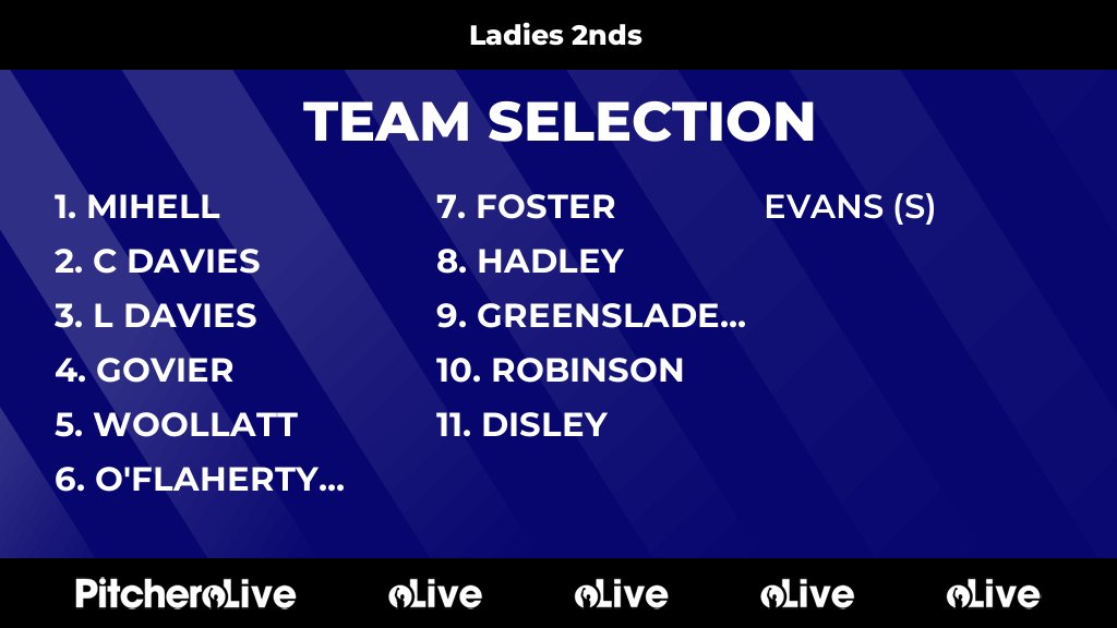 Today's Ladies 2nds team selection #Pitchero
penarthladieshockey.co.uk/teams/242953/m…