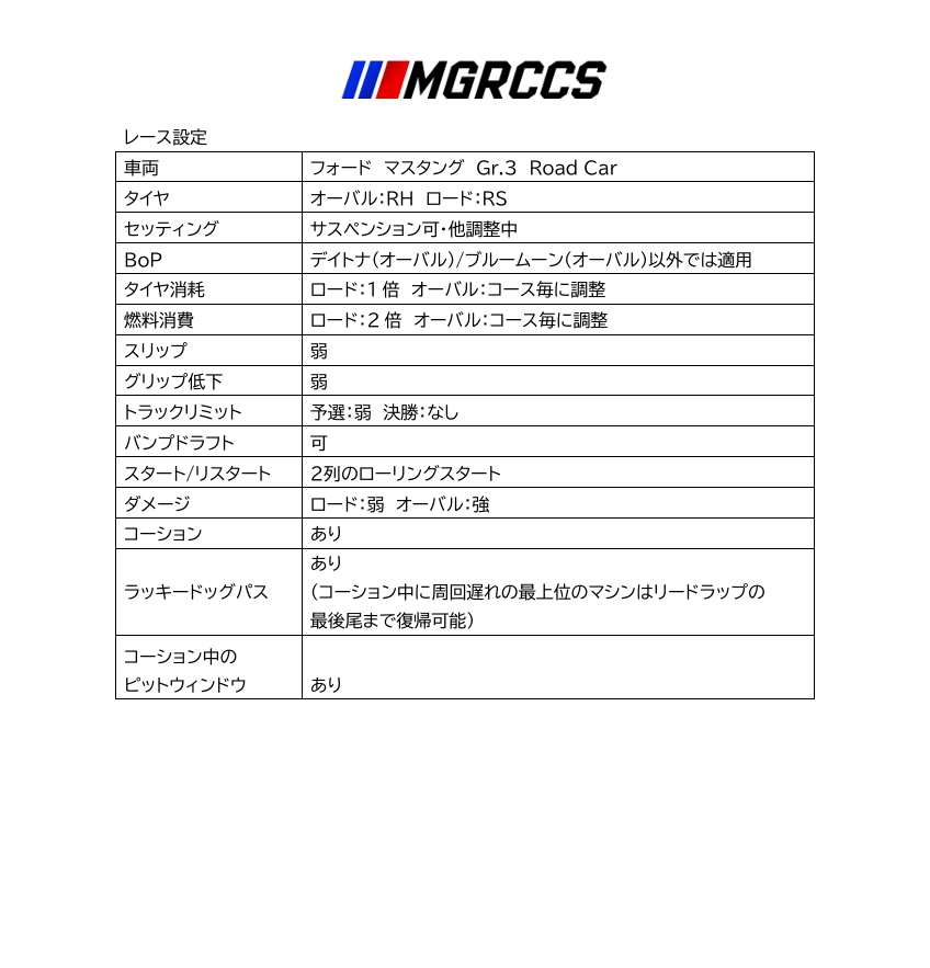 VSC_248f1's tweet photo. #MGRCCS

Mustang Gr.3 Road Car Cup Series開催決定！
アメリカの６つのレーストラックを巡り、全10戦のチャンピオンシップに挑戦しよう。

エントリーはこちらから↓
https://t.co/QkmVg9lmdg
(※各連絡等はDiscord上で行うので、Discordアカウントをご用意ください)

#GT7 
#グランツーリスモ7 https://t.co/NQKoEZ2aZN