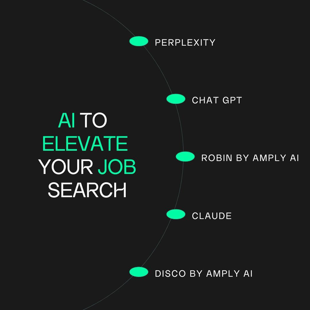 Find out which AI platforms to use to help your job hunt via our partner <a href="/thenextweb/">TNW</a>. And don’t forget to visit hubs.li/Q032YJKh0 to find out more about Amply’s suite of AI recruitment agents. #job #newjob #techjob #AI #genAI #agenticAI #amply hubs.li/Q032YJHt0