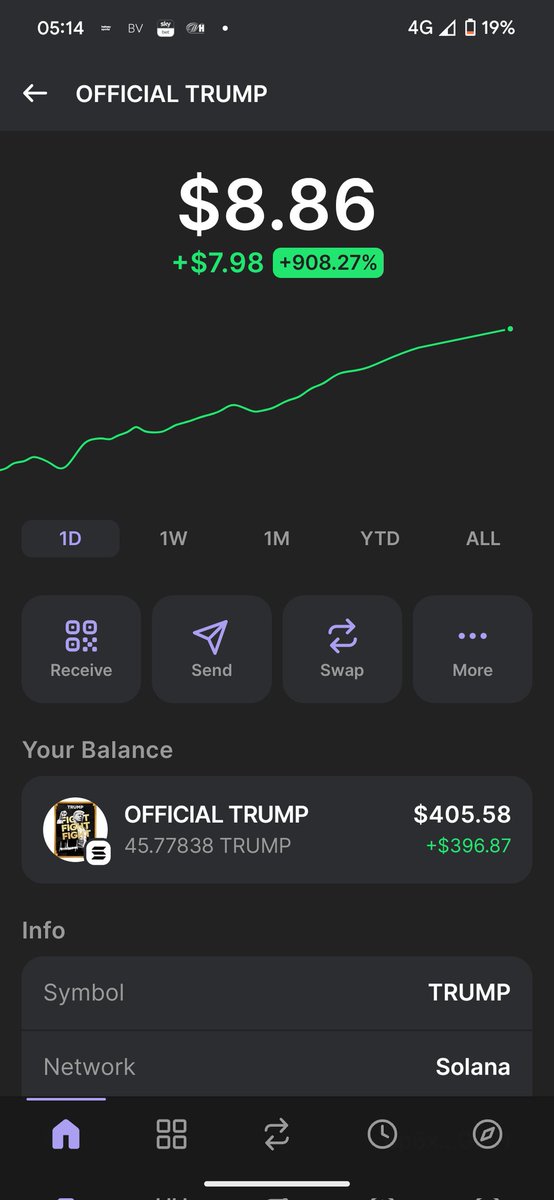 mytime4138's tweet photo. One bonus about working a night shift and I was an hour late 🤣$trump #Trump #Trumpcoin https://t.co/LsglMrPs17