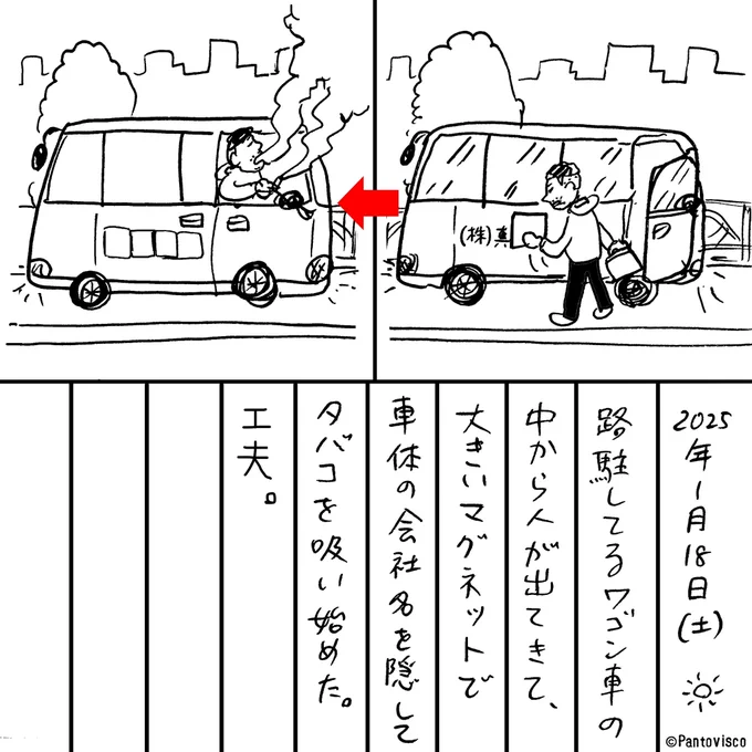 自分の会社へだけのケア。 
